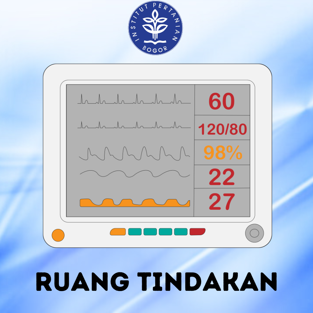 RUANGAN TINDAKAN