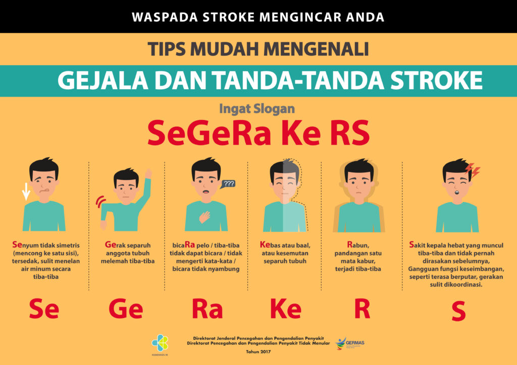 hari stroke sedunia