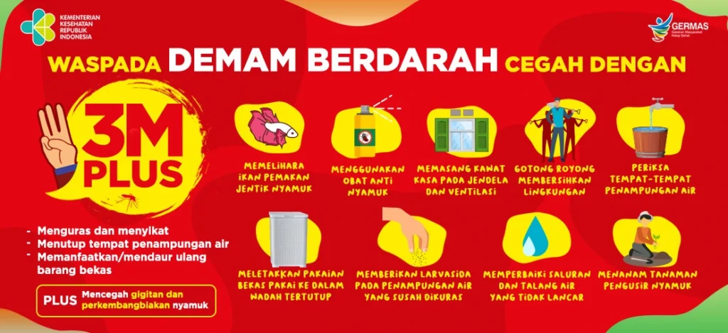 Hari demam berdarah ASEAN
